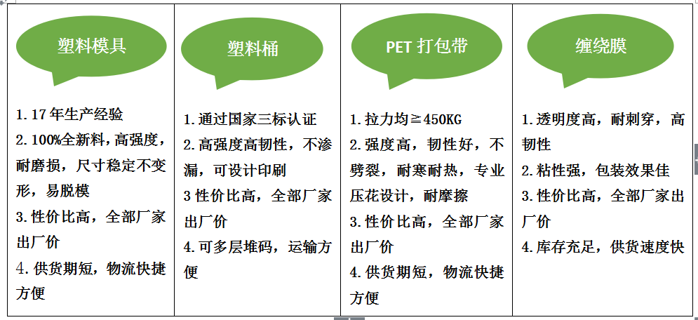 勁強產(chǎn)品特點(diǎn)